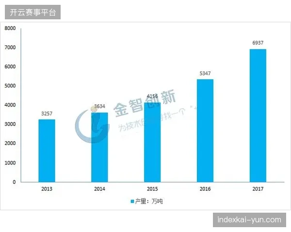 球场基建投资额度持续加码但会员数据流转效率为何滞后于现场承载能力？